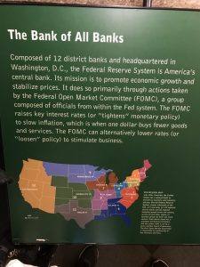 The Federal Reserve formed